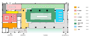 Floor plan of an interior space showcasing various design elements and sections.