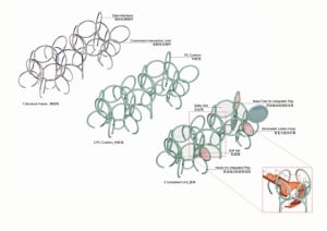 3D rendering of a metal-frame structure for an indoor playground