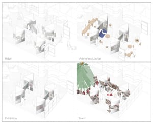 Exhibition hall with different functional zones including retail, workshop/lounge, exhibition, and event spaces.
