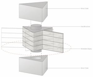 A rotating signage system composed of a central cylindrical axis structure surrounded by layered, mirrored panels.