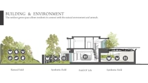 Cross-sectional architectural drawing of a modern interior with glass and concrete materials.