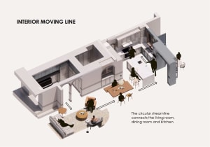 A modern living, dining, and kitchen area with a circular streamline connecting the spaces.