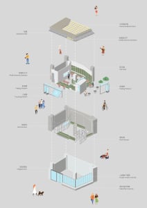 2D hotel floor plan with labeled rooms, doors, windows, and furniture, featuring English and Chinese text, with guests and staff present
