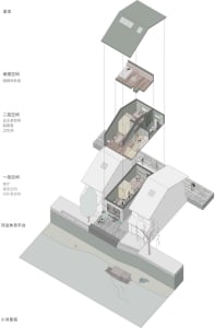 A modern two-story house with multiple levels, staircases, and a mix of open and enclosed spaces, featuring concrete walls and ample natural light