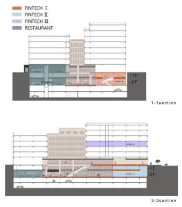 Architectural rendering of a modern building with clean lines, neutral tones, and sophisticated lighting, featuring a restaurant and hotel with multiple levels and sections