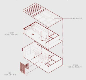 2D floor plan of a hotel with red and white color scheme, featuring various rooms and spaces, including a lobby and dining area
