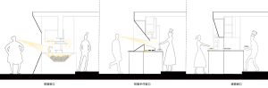 A modern kitchen with a woman standing near the counter, with a refrigerator and sink nearby, and a mix of perspectives
