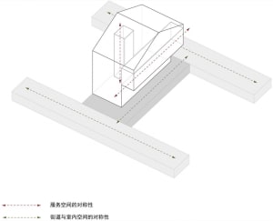 2D floor plan of a modern house with white walls, featuring a living room, kitchen, bedroom, and bathroom, with measurements and labels