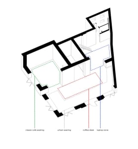 2D floor plan of a modern office space with a coffee shop, living area, and office space, featuring linework, labels, and measurements