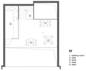 2D floor plan of a modern restaurant with various seating arrangements, linework, and labels