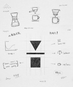 Black and white floor plan of an office building with coffee shop, meeting room, and kitchen area, featuring cups and minimalistic design