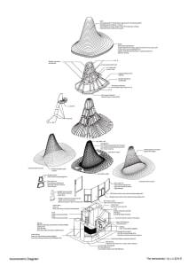 Black and white axonometric diagrams and construction details of a conical wooden pavilion named The hatmachida, showing roof layers, structural framing, skylight sections, and material specifications.