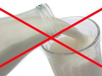 О продукции, изготовленной ООО «Гринмилк»