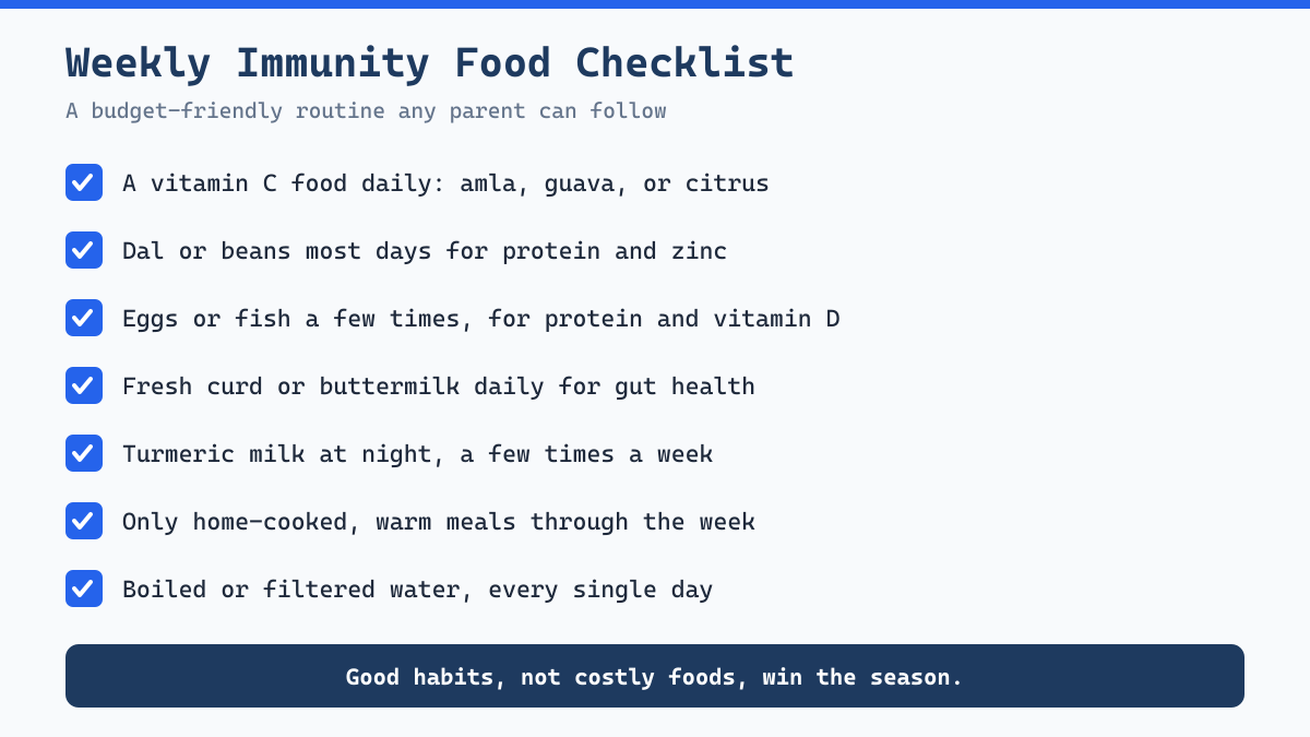 Budget-friendly weekly immunity foods checklist for young athletes in the monsoon