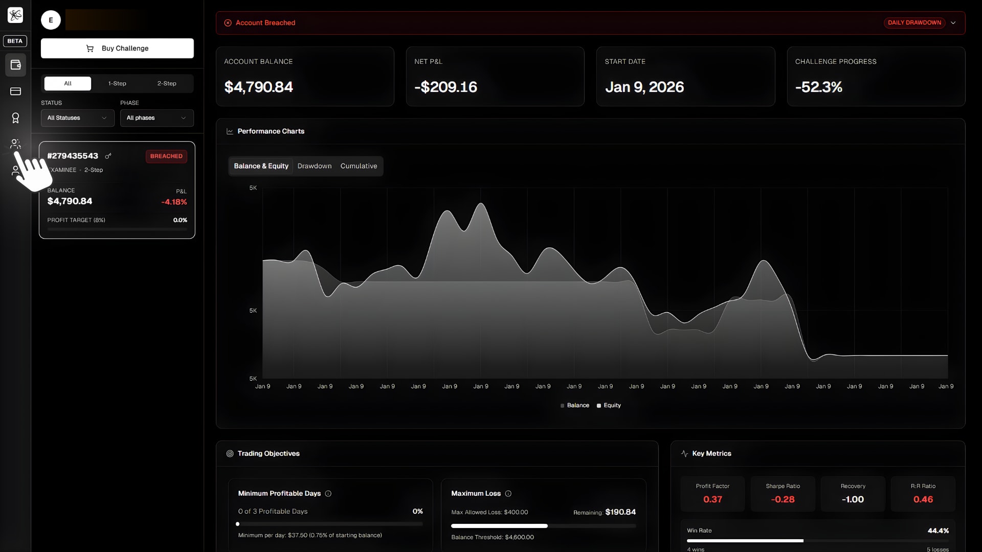 Affiliate tab in PropScholar dashboard