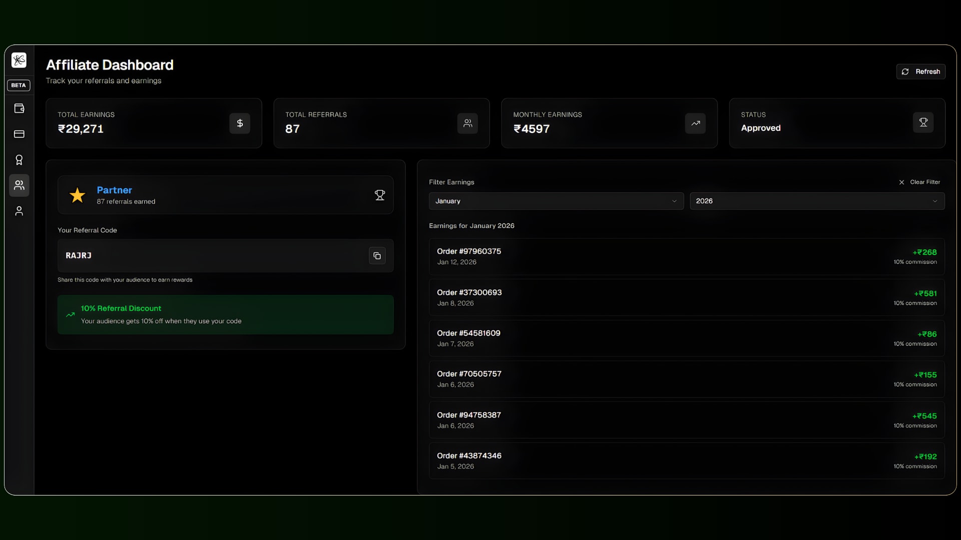 PropScholar affiliate dashboard