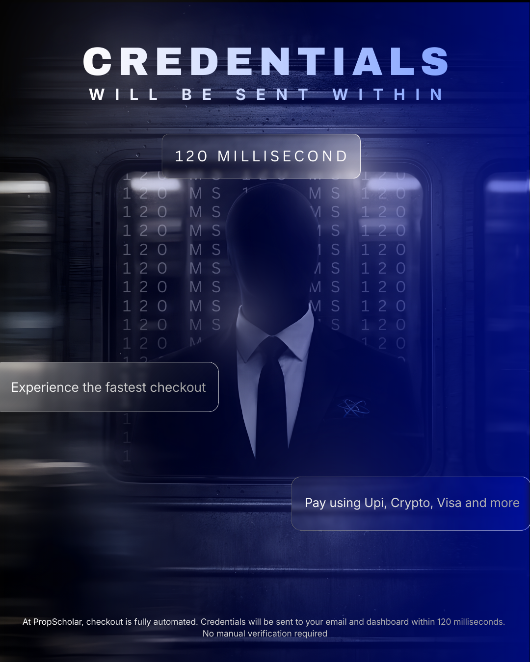 Fast UPI Payments at PropScholar Start From Just ₹500 With Instant Credentials – Trading Scholarship Guide by PropScholar