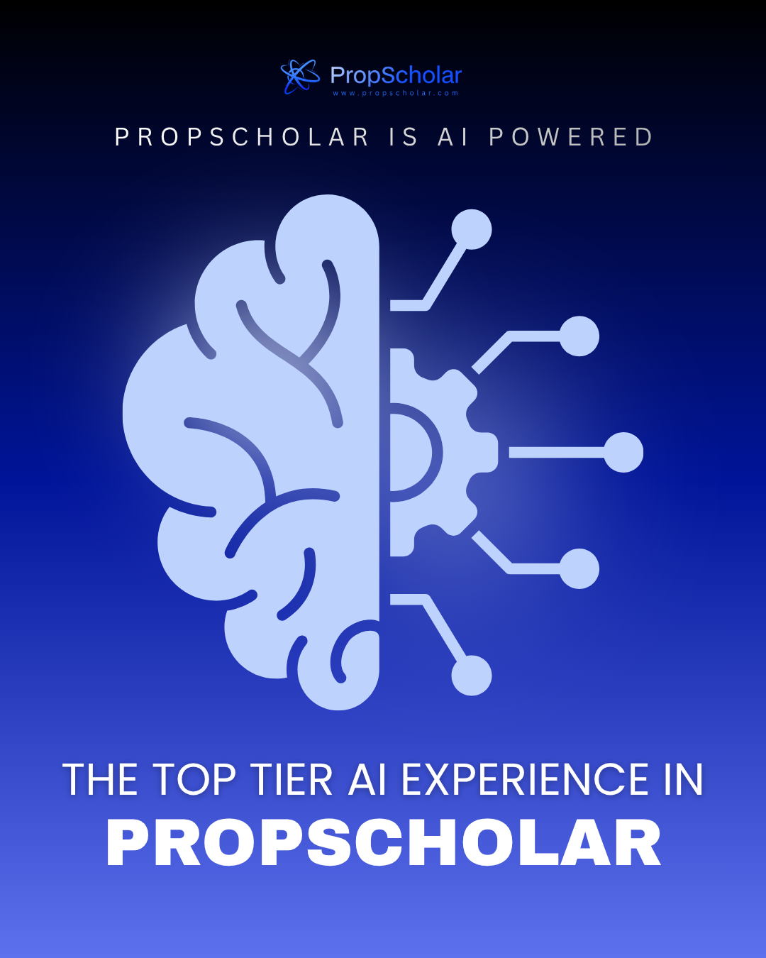 AI Powered Prop Firm 2026: How PropScholar Became the World’s First AI Integrated Prop Trading Platform – Trading Scholarship Guide by PropScholar