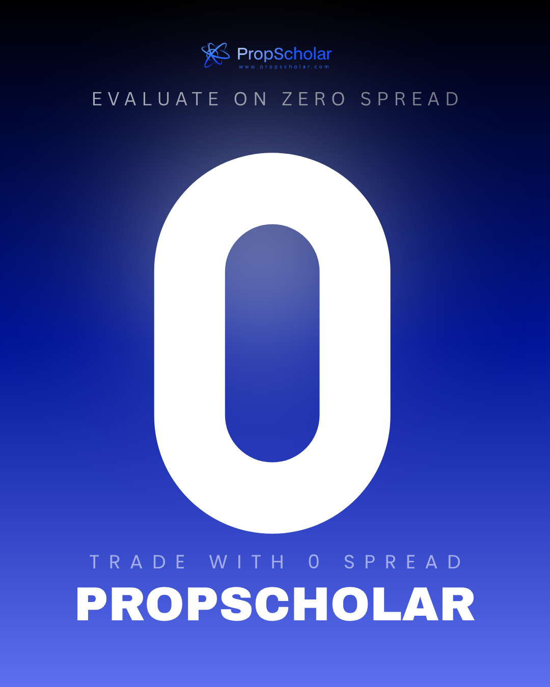 Zero Spread Prop Firm 2026: Trade with 0 Spread Evaluation at PropScholar – Trading Scholarship Guide by PropScholar
