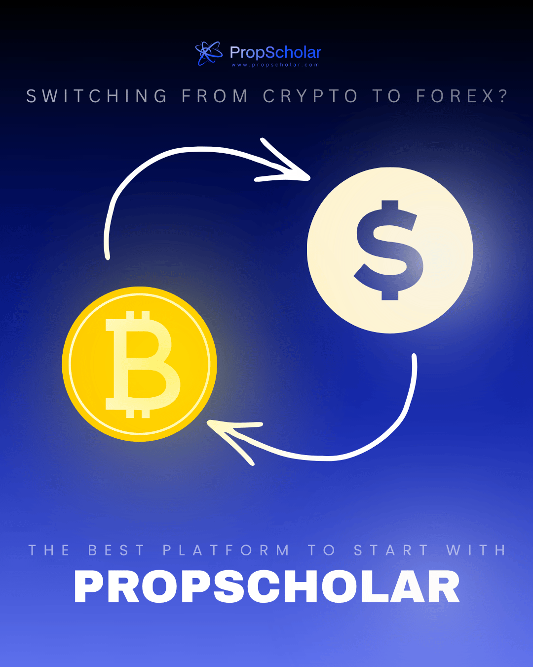 New to Forex in 2026? Why PropScholar Is the Best Platform to Start Trading Forex Safely – Trading Scholarship Guide by PropScholar