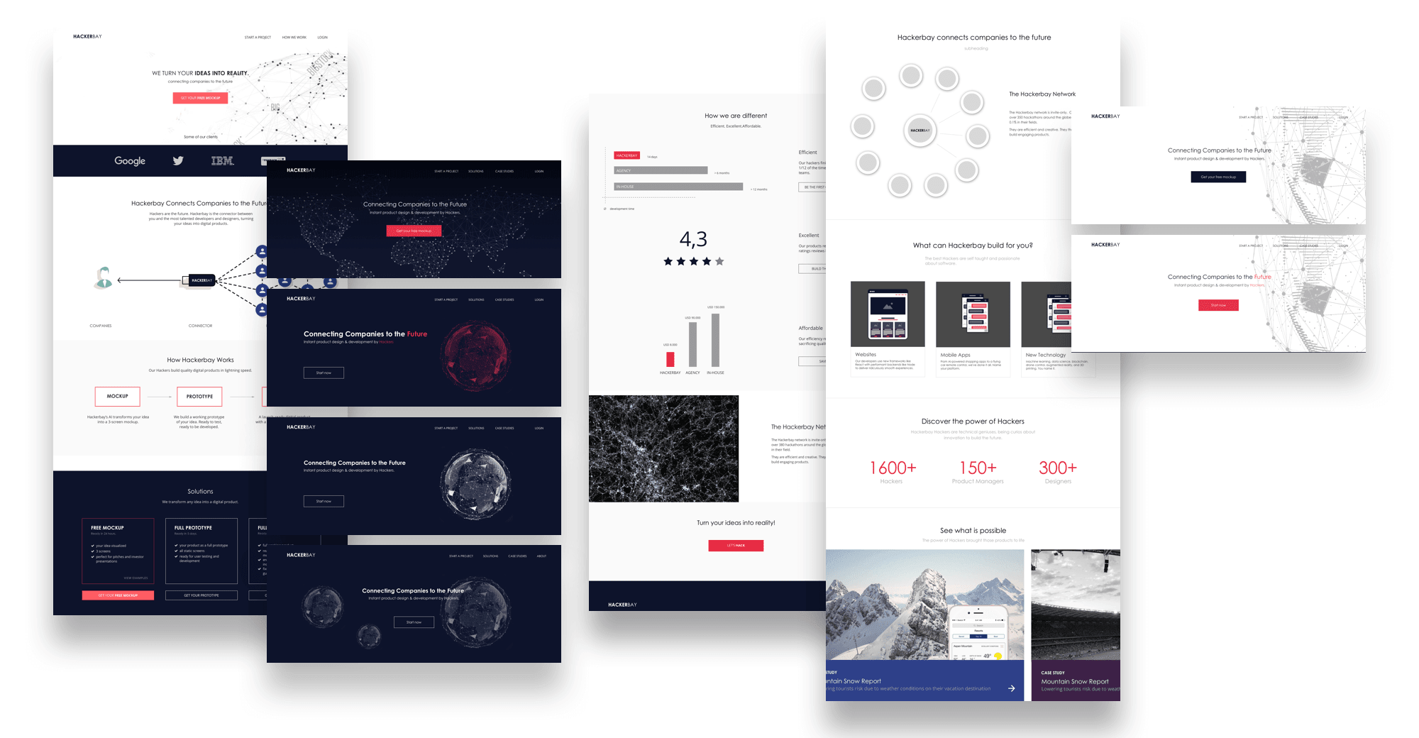 Exploring multiple directions for the visual language