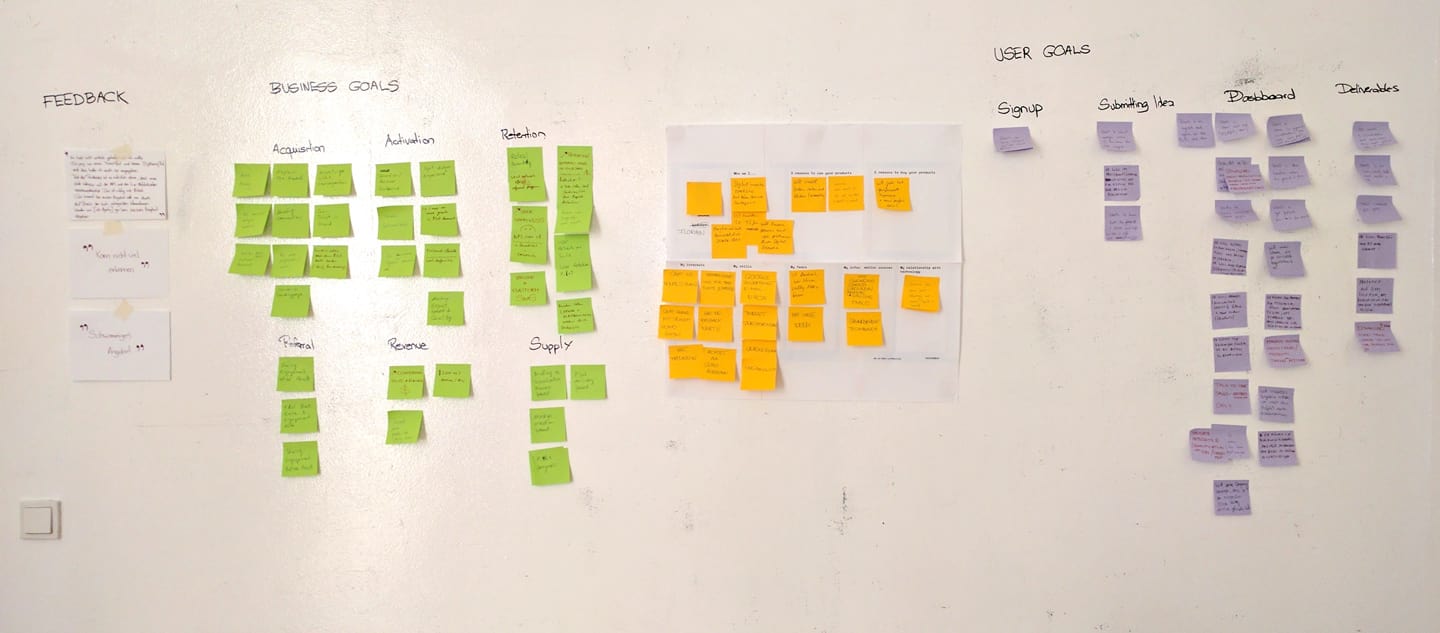 Lean UX focuses on outcomes rather than output