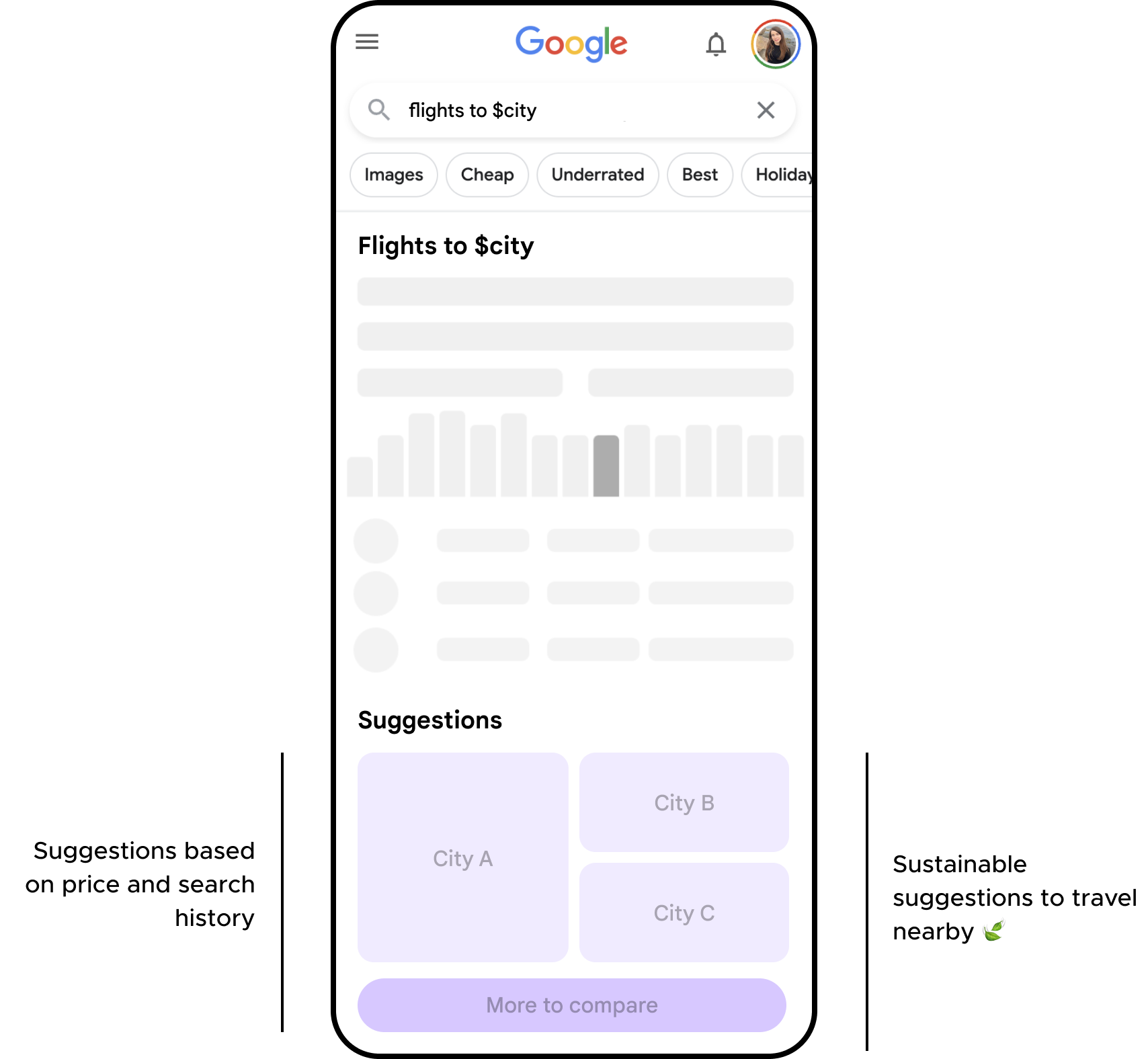 Look into alternatives low-fidelity concept