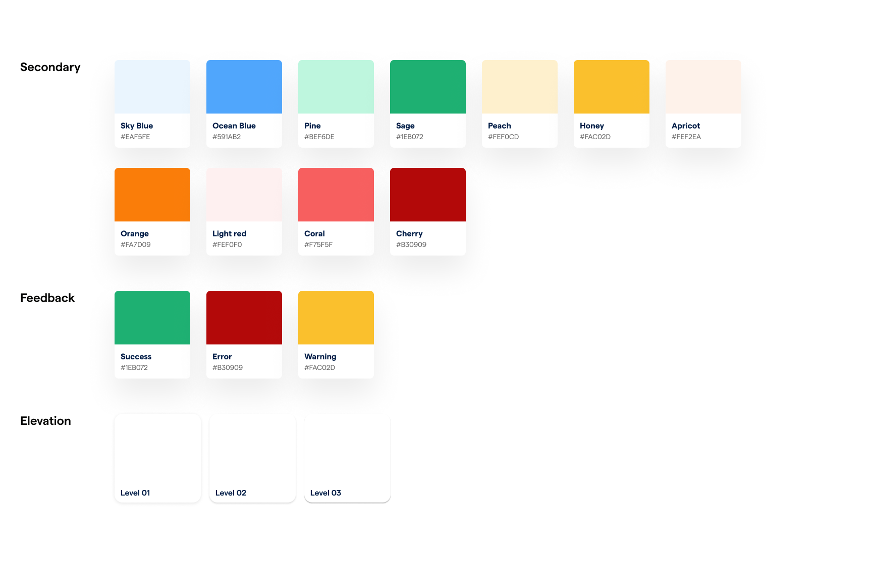 Style guide — spacing and layout