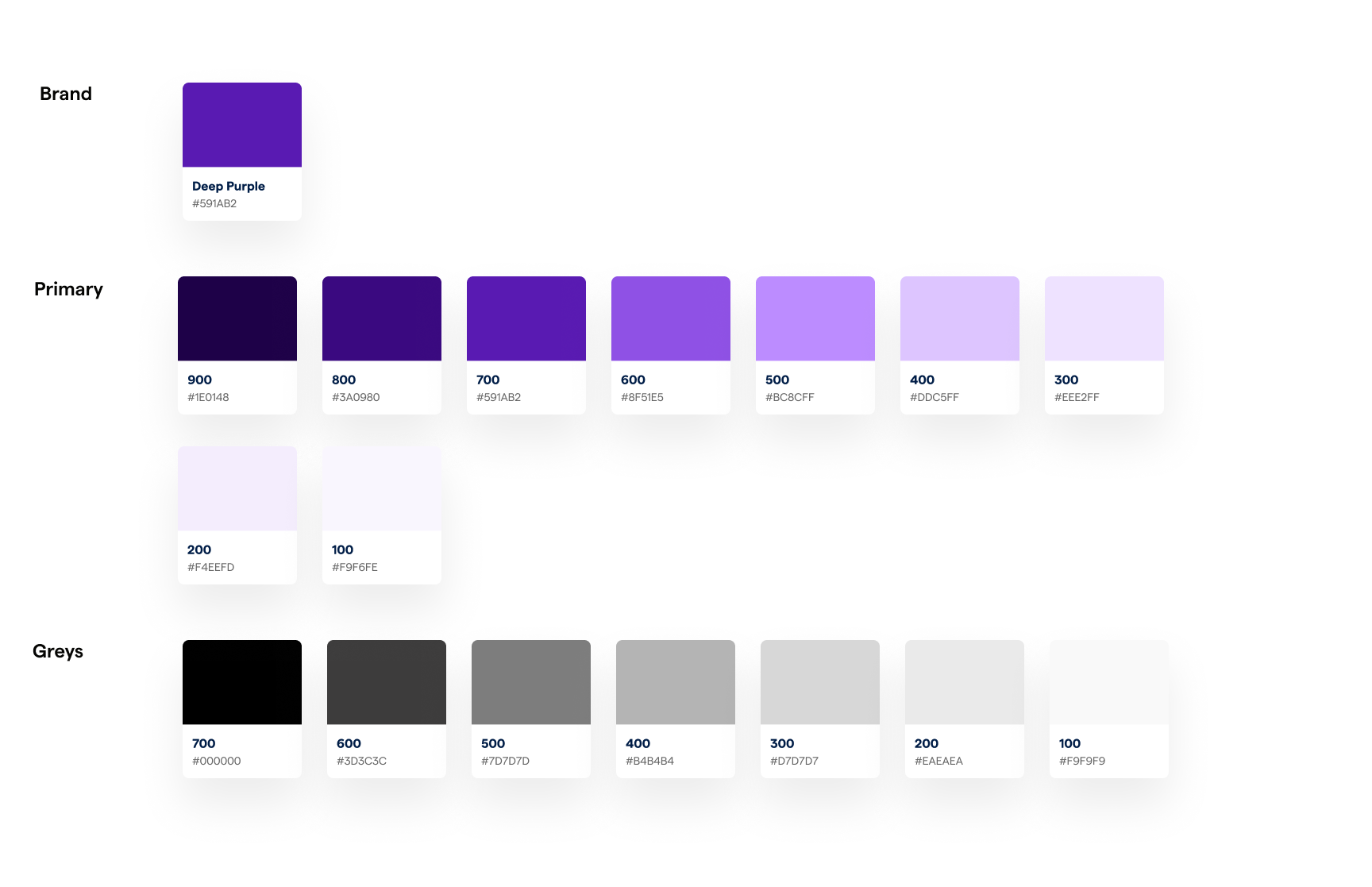 Style guide — typography and colour