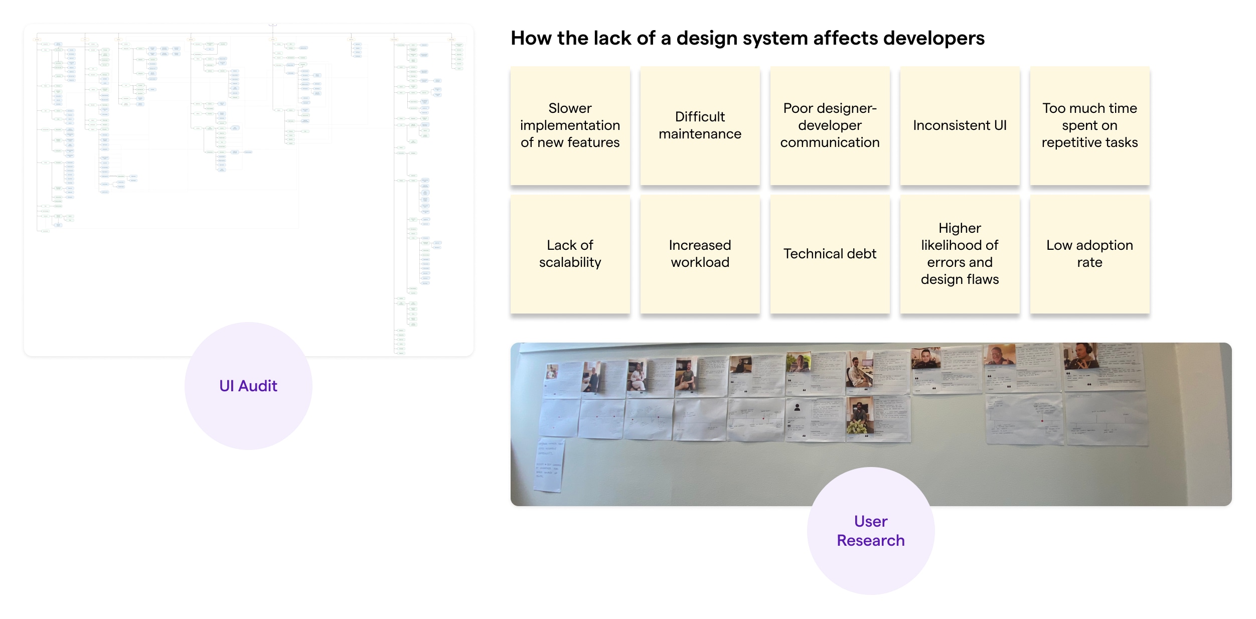 Design system phased rollout plan
