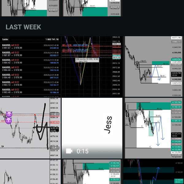 Group Belajar Forex