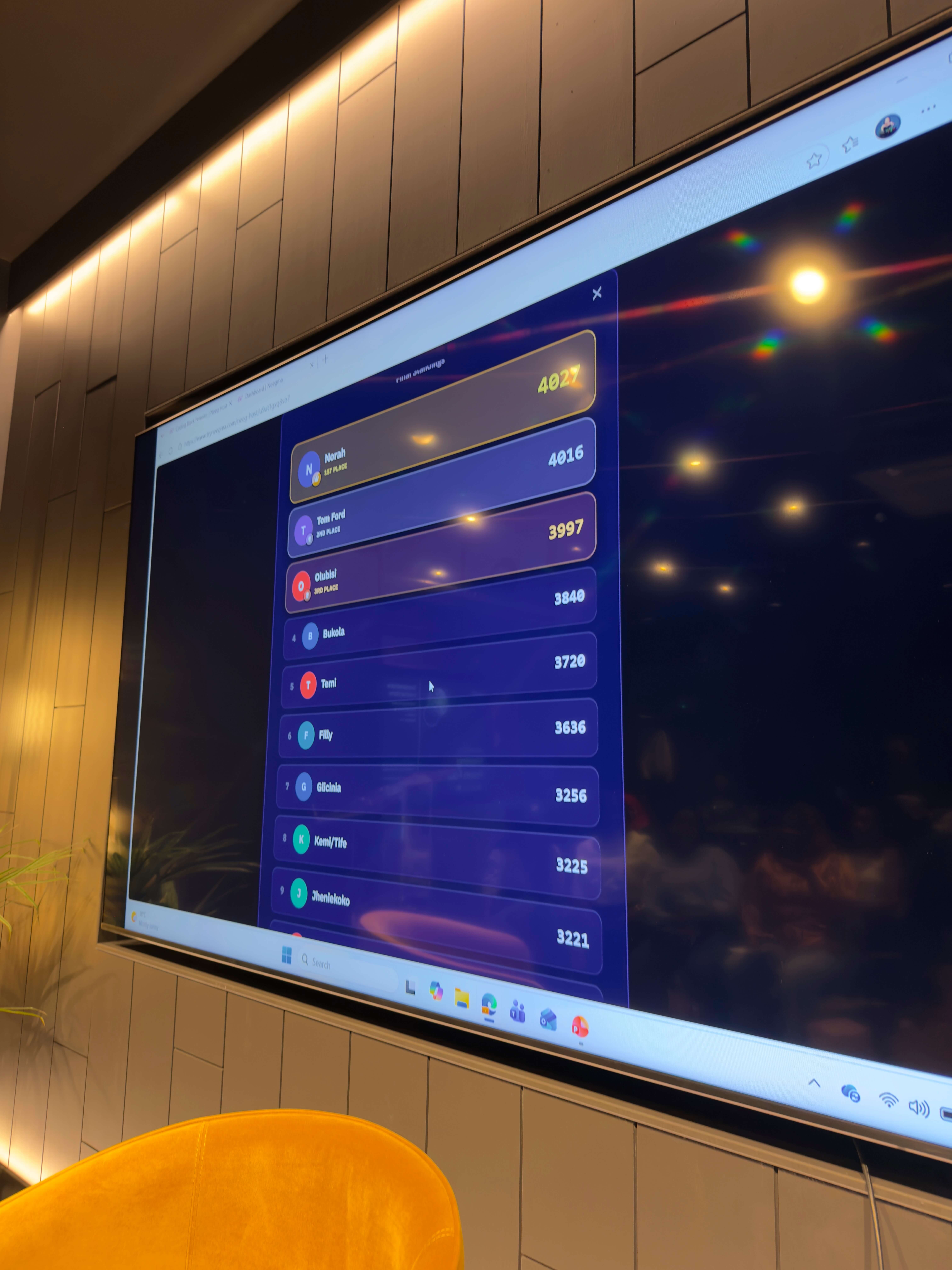 Full Odd One Out leaderboard displayed on the projector at Coding Black Females' Colony Workspace meetup