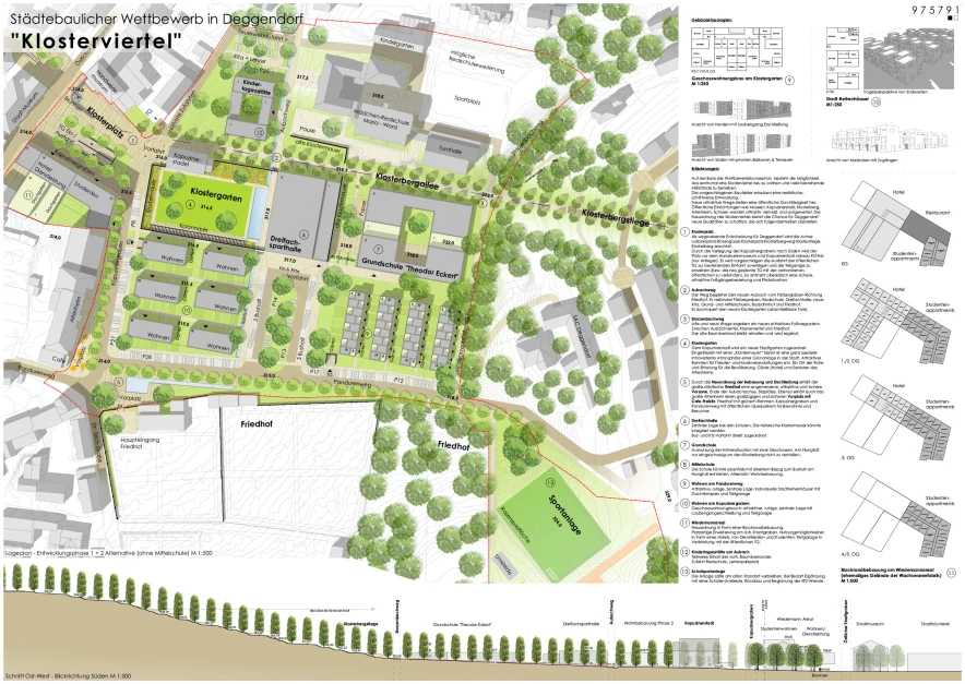 Wettbewerb Klosterviertel