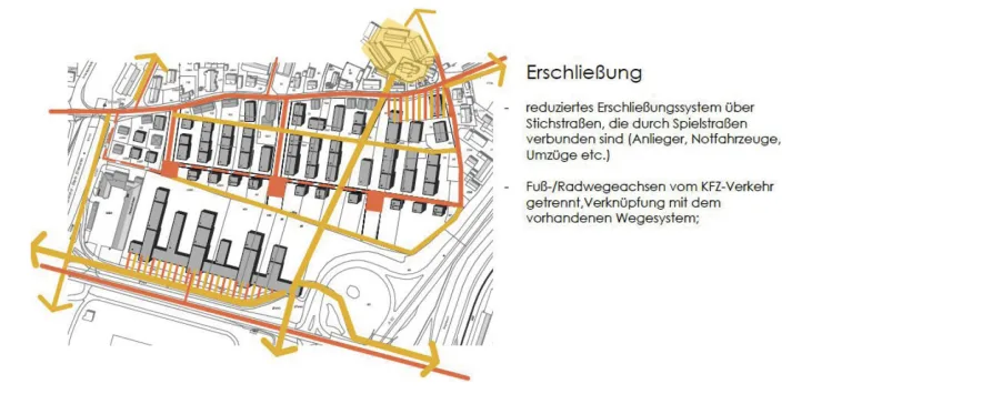 Wettbewerb Schachinger Gärten