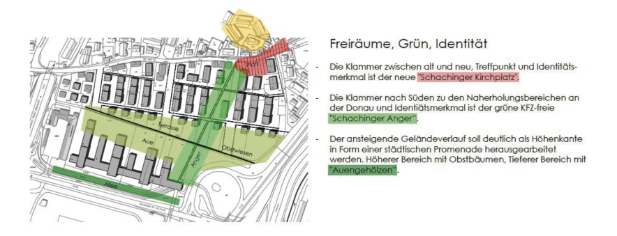 Wettbewerb Schachinger Gärten