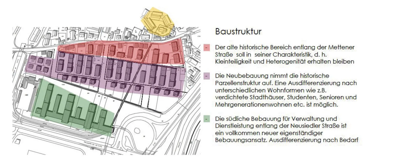 Wettbewerb Schachinger Gärten