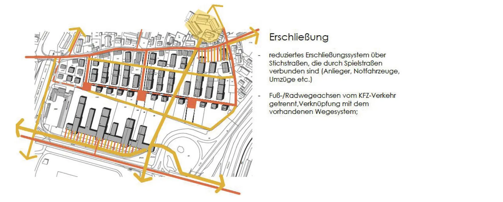 Wettbewerb Schachinger Gärten