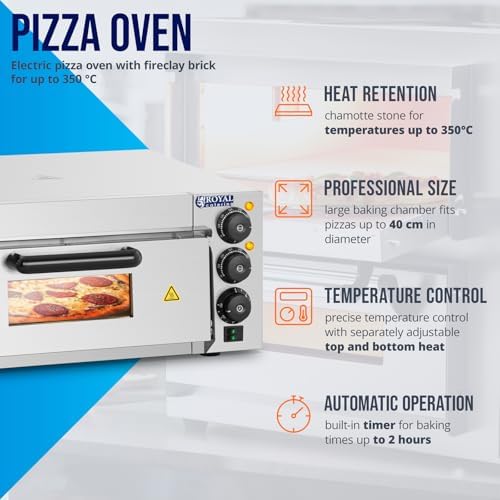 Vue 3 de Royal Catering Four