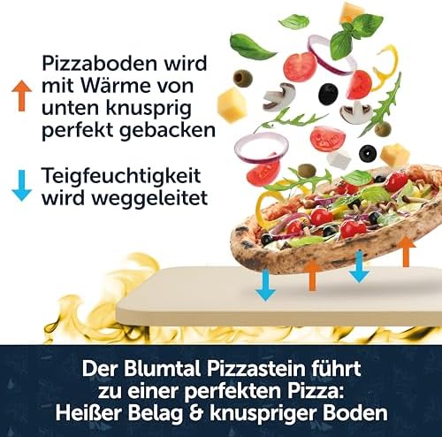 Vue 7 de Blumtal Pierre Pizza