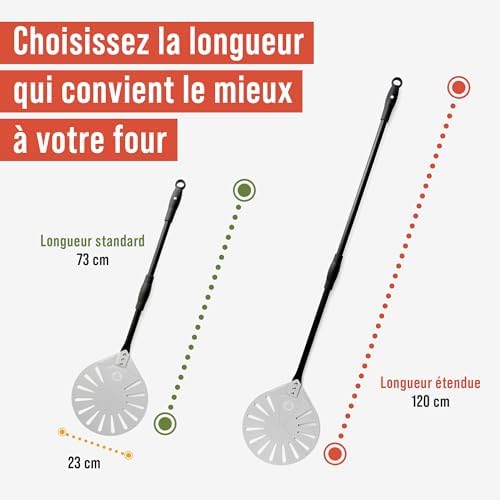 Vue 3 de Chef Pomodoro Pelle