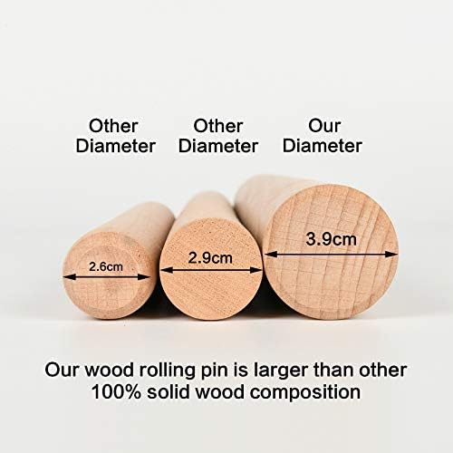 Vue 5 de Super Kitchen Rouleau