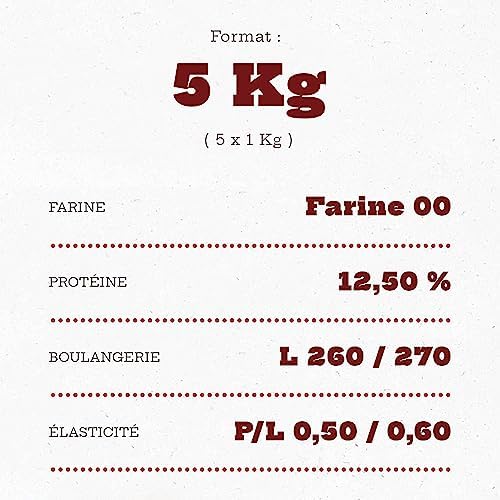 Vue 2 de Colichef Farine Caputo Pizzeria