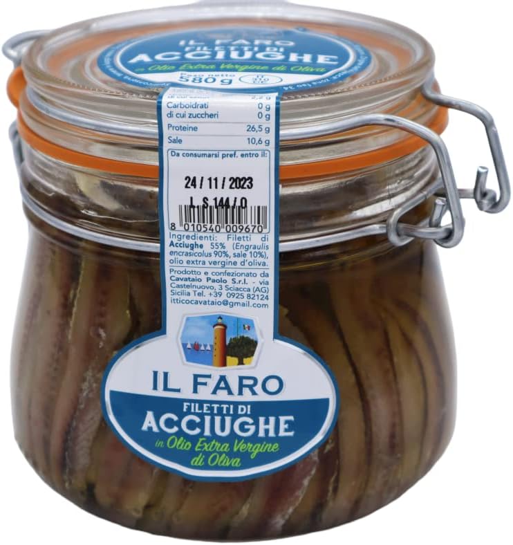 Il Faro Filets Danchois