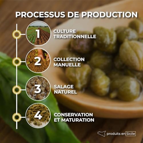 Vue 3 de Racilia Capres Moyennes Au