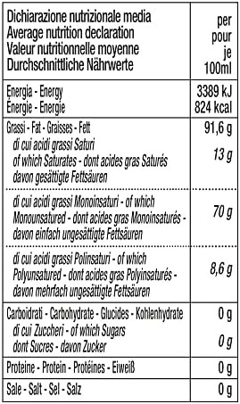Vue 4 de Huile Extra Vierge Aromatisee