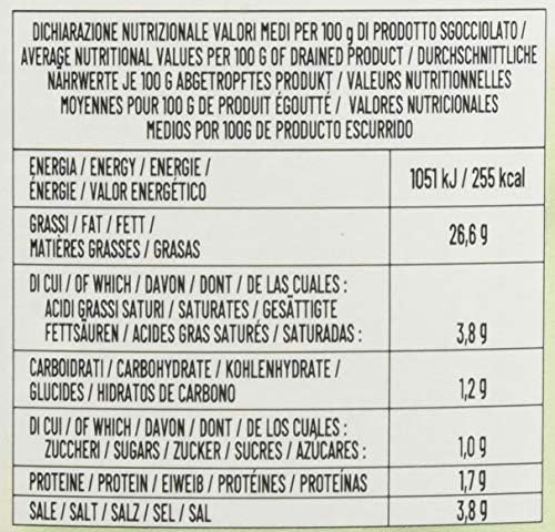 Vue 5 de Le Terre Di Colombo