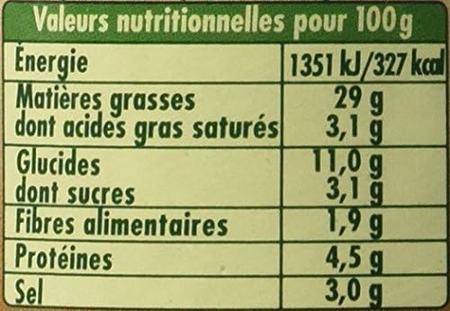 Vue 5 de Panzani Sauce Pesto Basilic