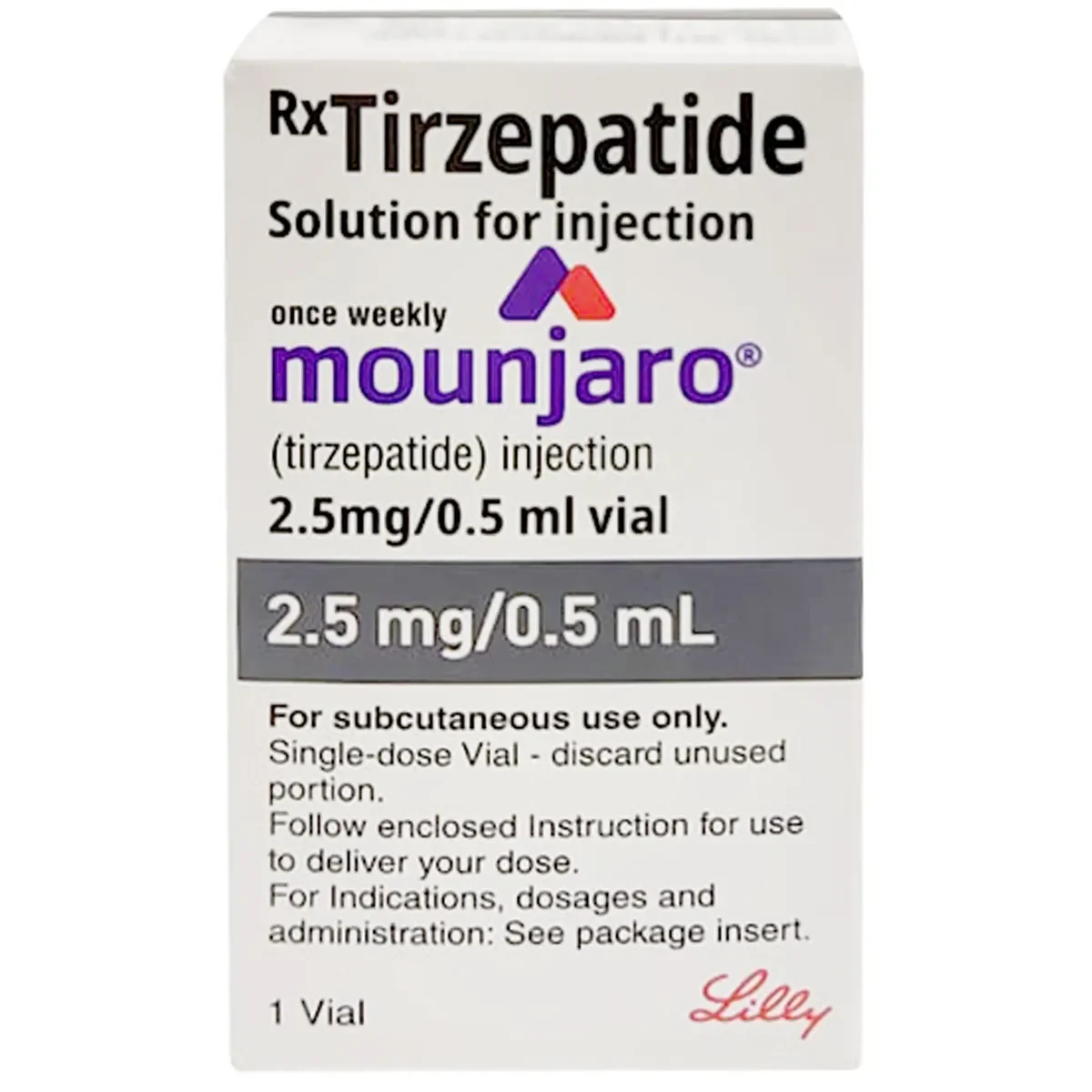 Mounjaro (Tirzepatide)