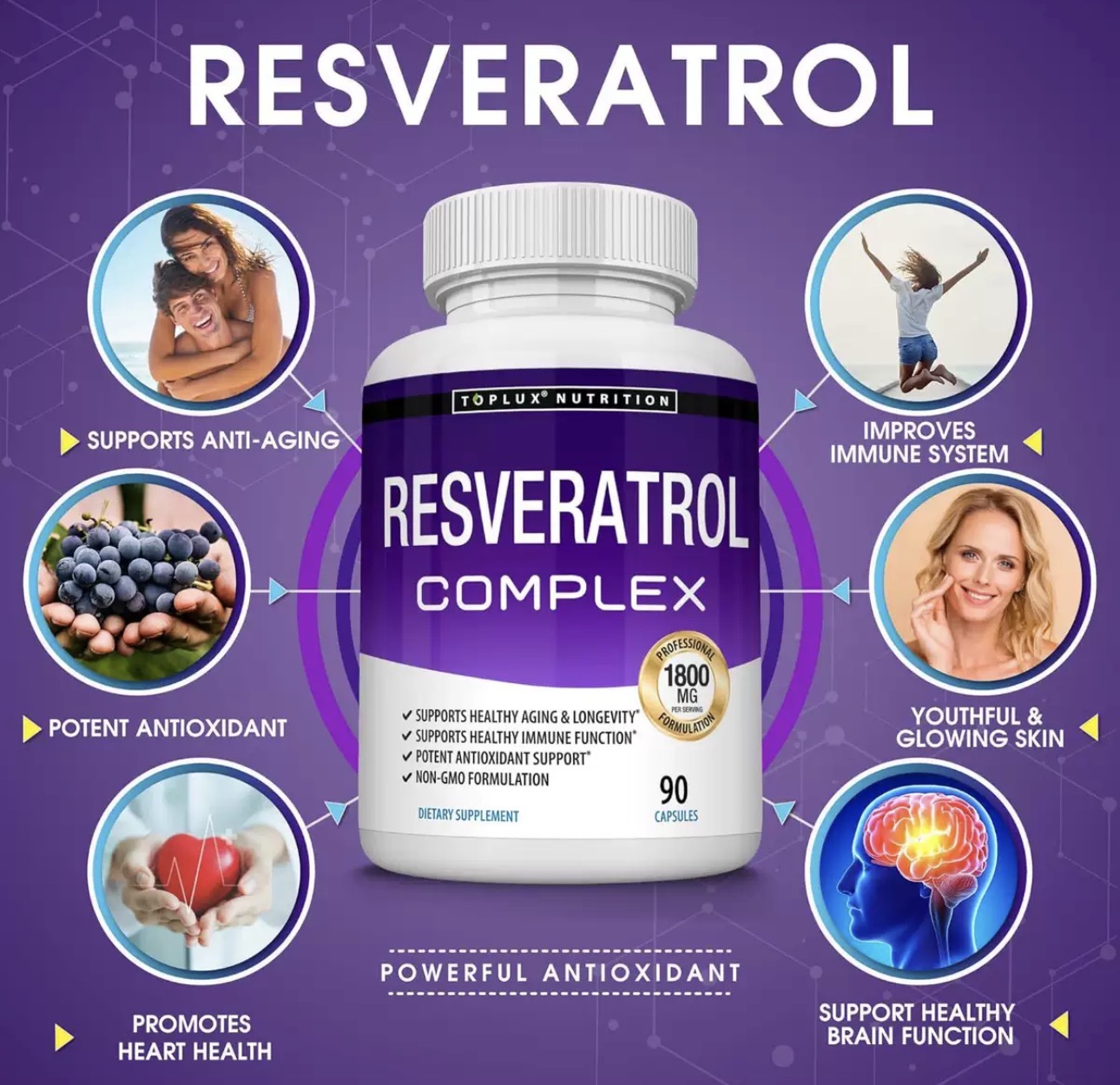 Resveratrol Complex