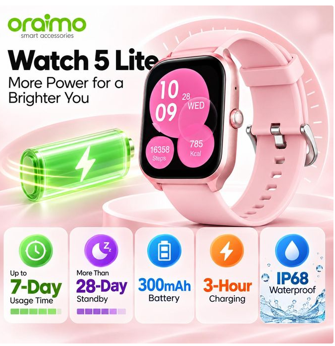 Oraimo SMART Watch 5 Lite OSW-804 Smart Watch - 2.01" HD Touch Screen, Bluetooth 5.3 Calling, 105 Sports Modes, Heart Rate & SpO2, IP68, Pink/Rose Gold - 1 Year Warranty view 5